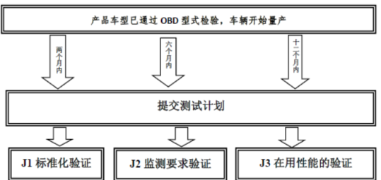 a043a3e8-1996-4bef-a911-27a7240484d5