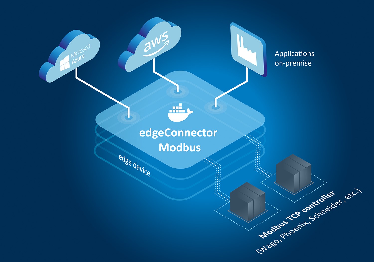 c08a43fa-7311-48c0-bcec-2cfacb33525e c08a43fa-7311-48c0-bcec-2cfacb33525e