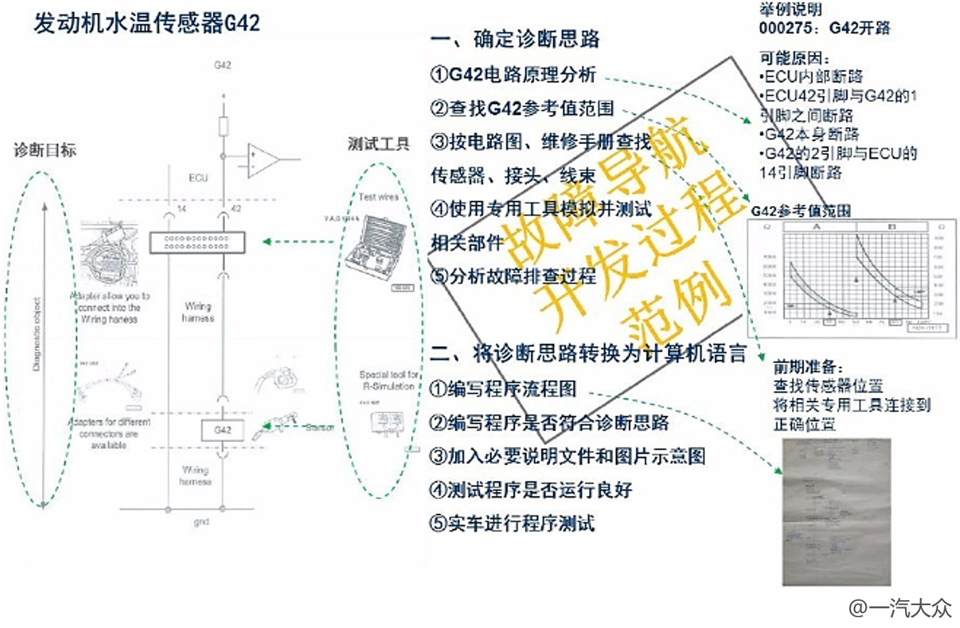 78d27dc1-d884-4c0a-8d6d-9e5b5c258b98