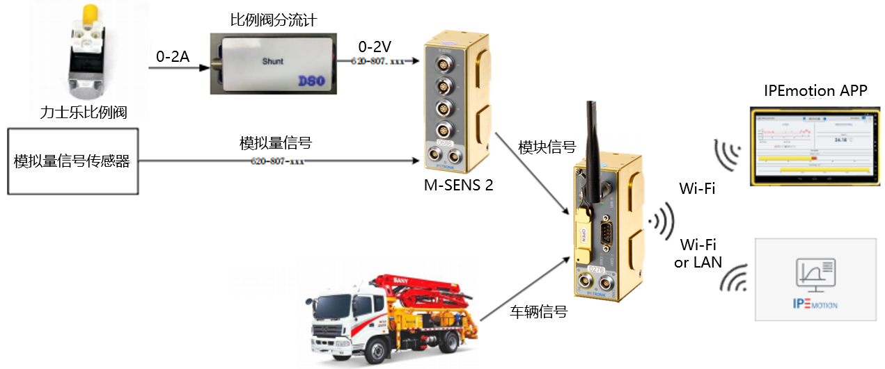 76b4699f-8719-4878-b1ef-dfd8b6eb293f