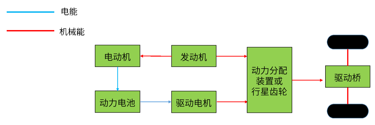 12e2fecb-3f51-408a-8987-55960eb847f1
