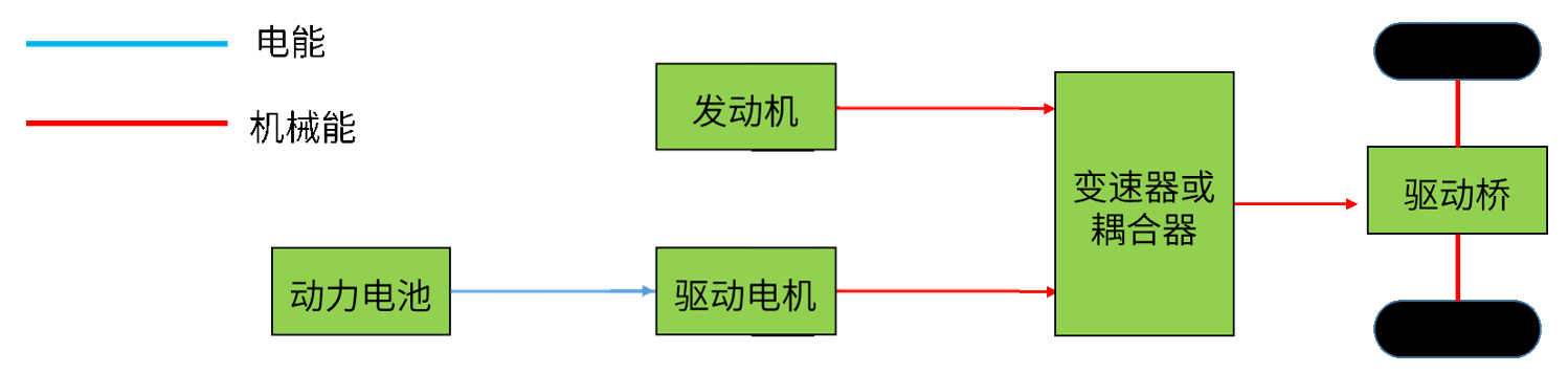 205b68c8-fec2-4623-be05-a231b4dff4ba