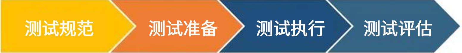 c2779a50-0c24-4848-ac66-2df5ad94be3d