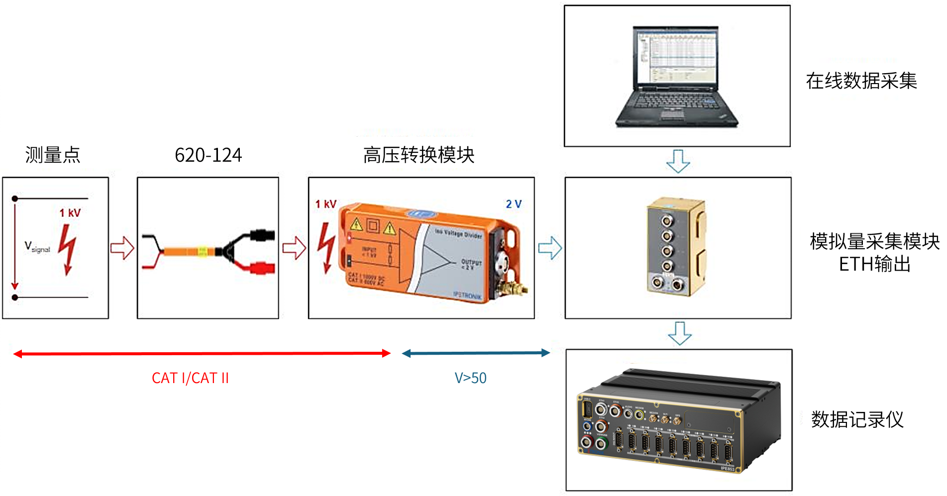 ef4ac03d-54b3-45e5-b017-0842df9b3dec