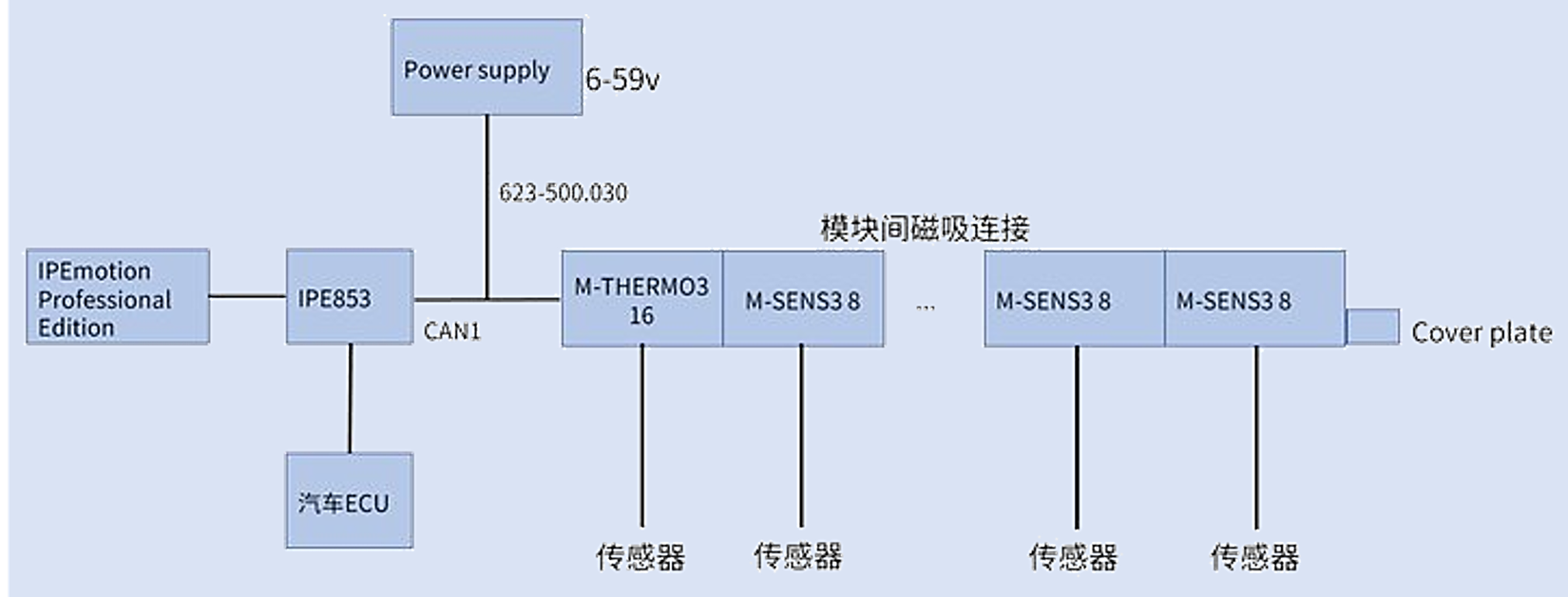 77356942-71f0-4d2e-b10f-d40f8e144fbf