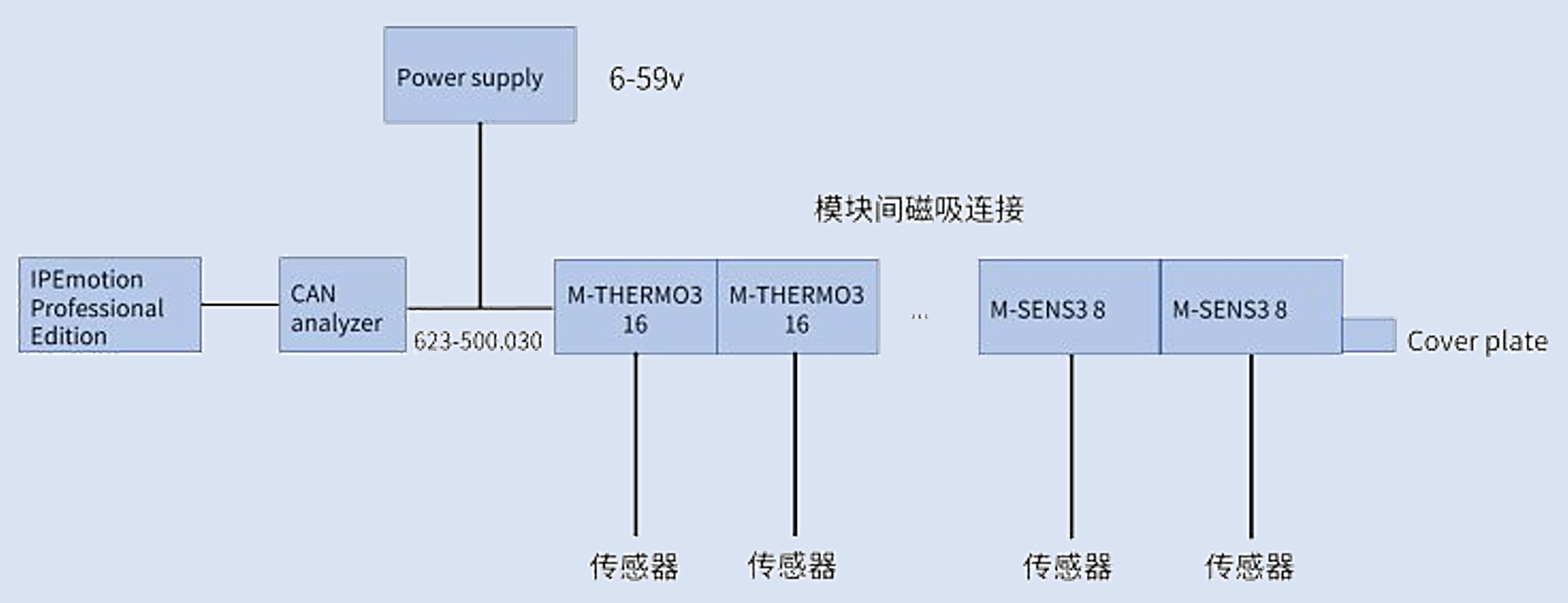 b0fb4c08-c080-476e-bcce-c52d79455d9d
