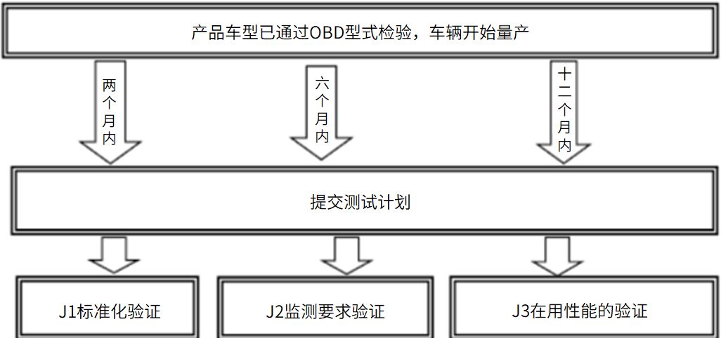 7dde5251-5efd-4bb3-8b17-4ceb769593a0