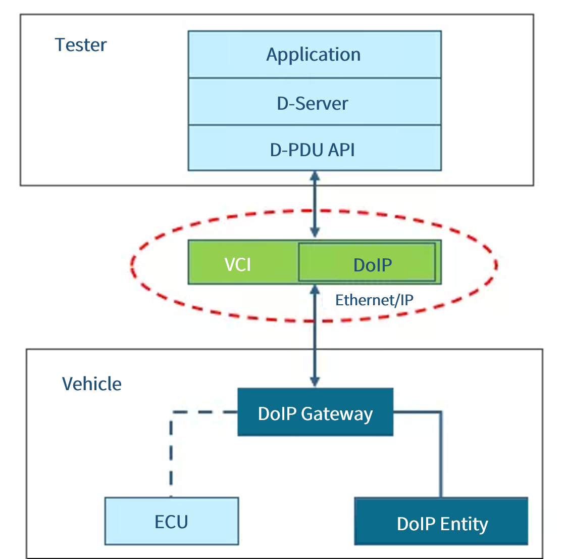 148d217f-553b-4918-84ae-502dfe3337eb 148d217f-553b-4918-84ae-502dfe3337eb