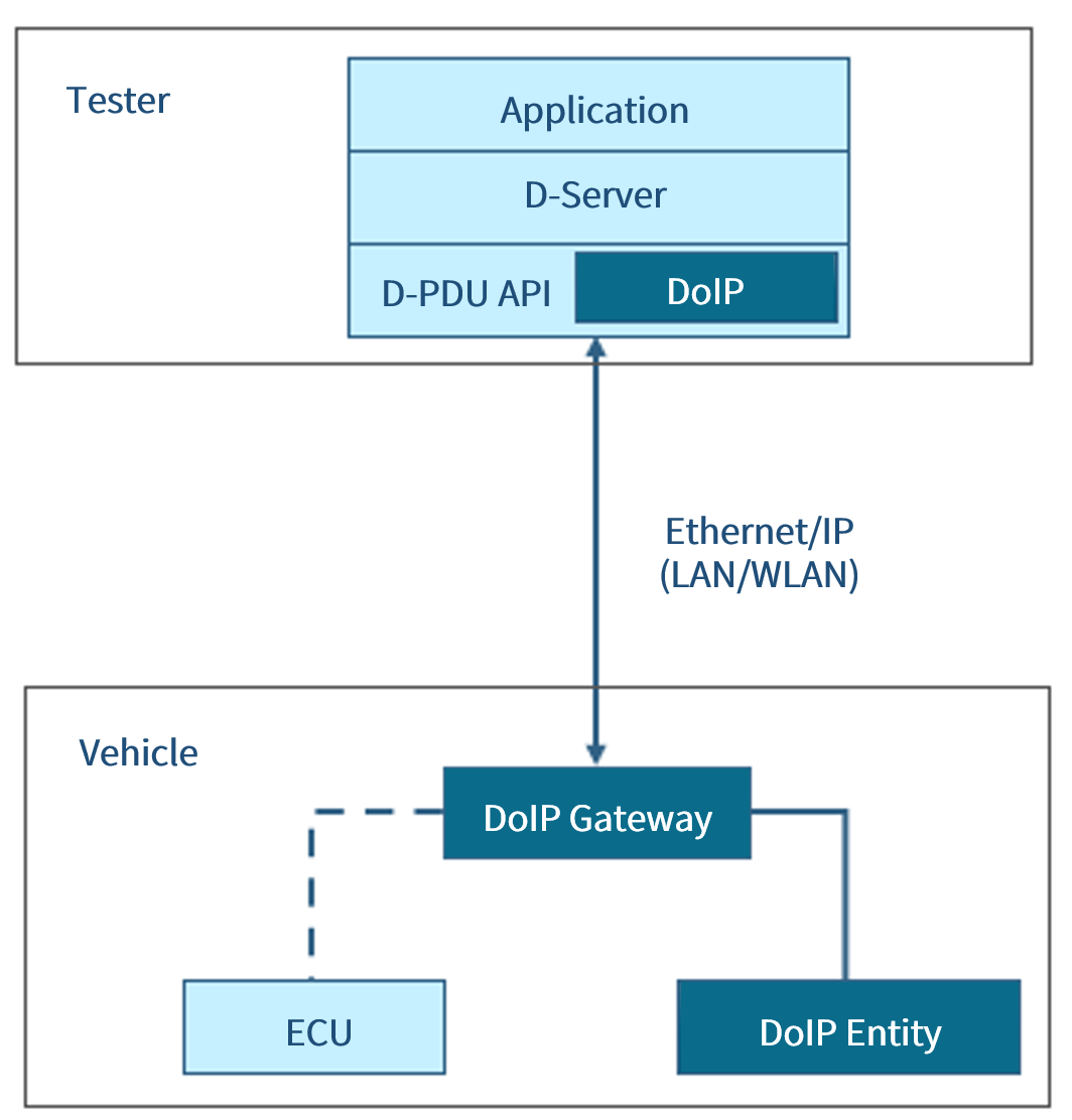 84dacc53-84b1-4dec-8679-e3b45fb56eef