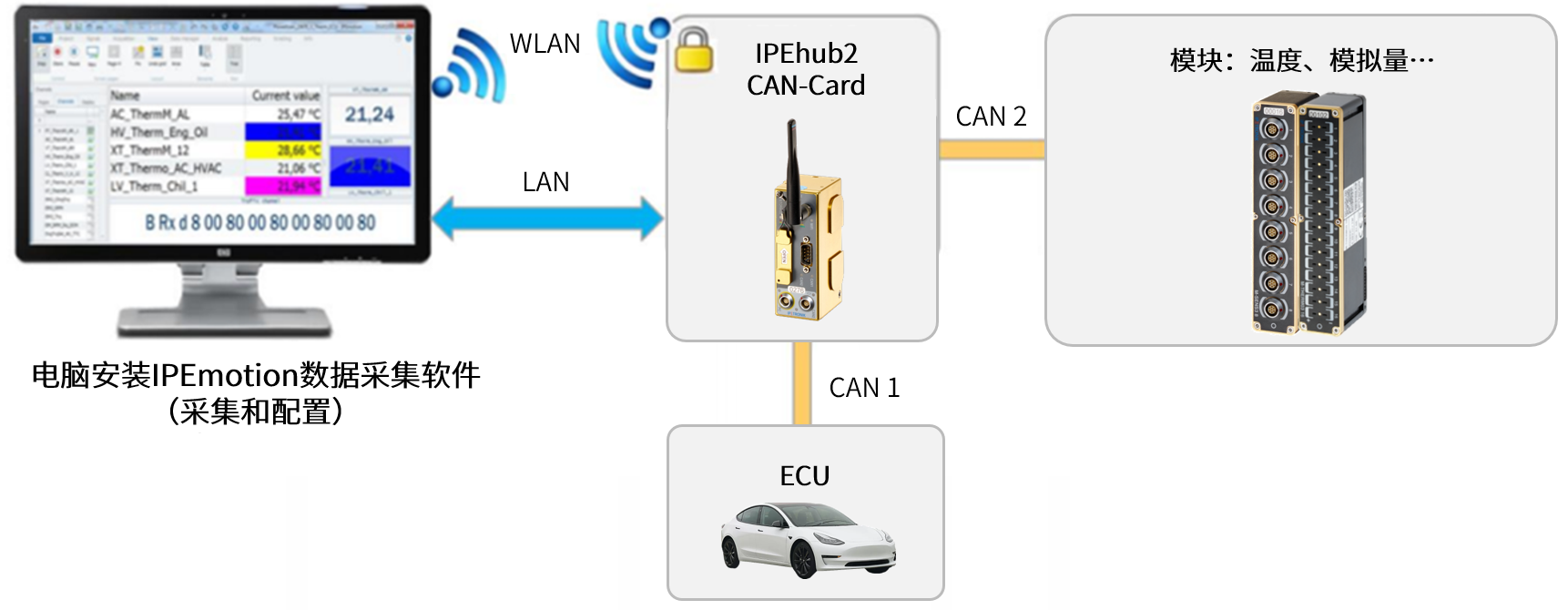 ee1818c7-47f1-4548-acae-c9ae0de86c87