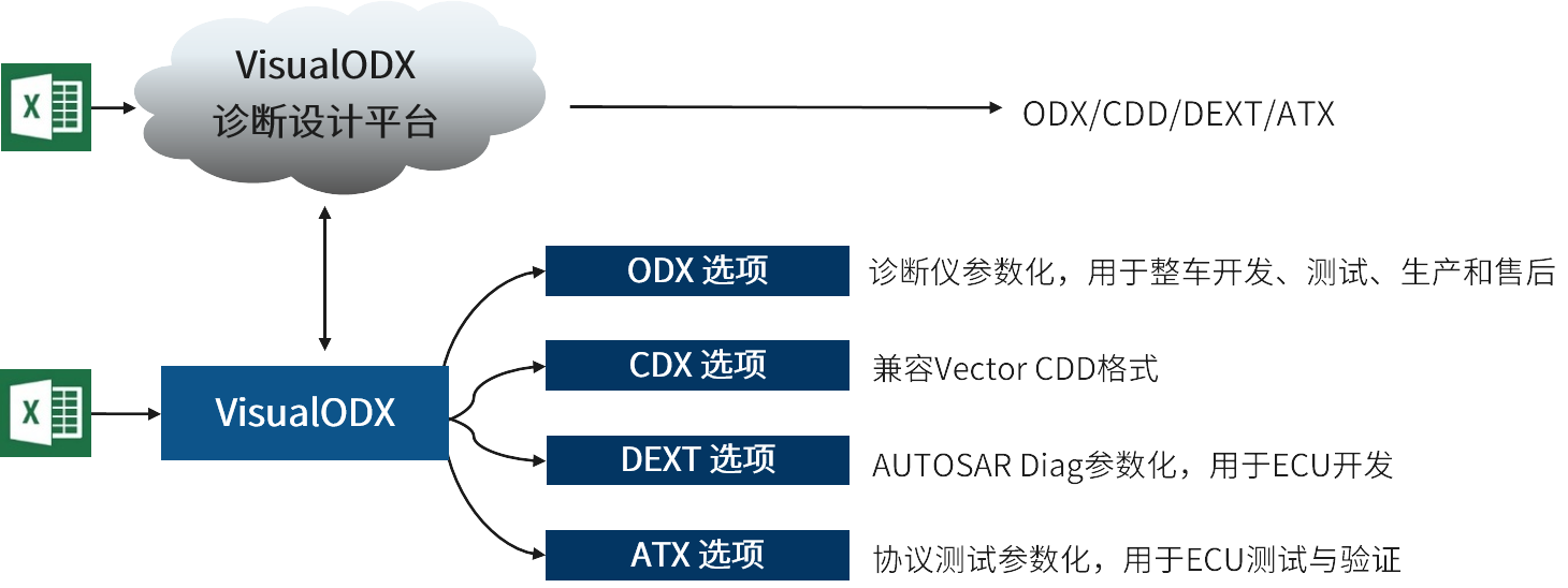 f17f2ba8-da75-4606-86ad-350168baef82