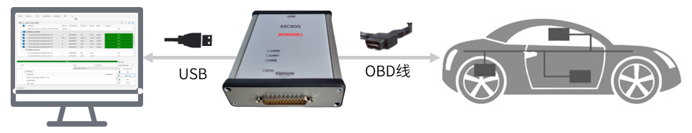 5403cb95-d0a5-44db-99c5-fab5d0982851