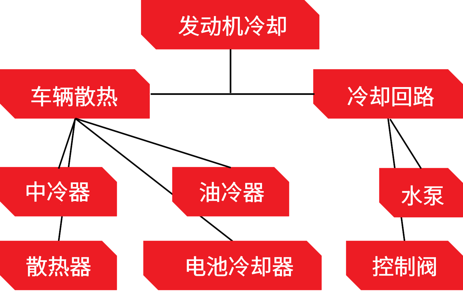 97ba9817-7787-438f-ba8e-5317299dc959
