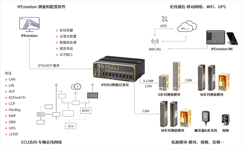 cd617485-ac7e-401f-a8aa-f6c5a9b51b18
