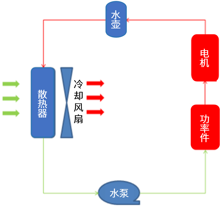 d8a29fba-b7f9-46c5-9960-5727d32ed024