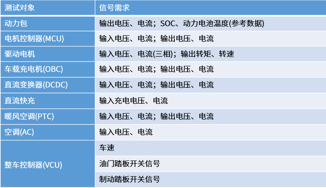 11314a72-4aa3-4a0f-927b-6cf9960355e2