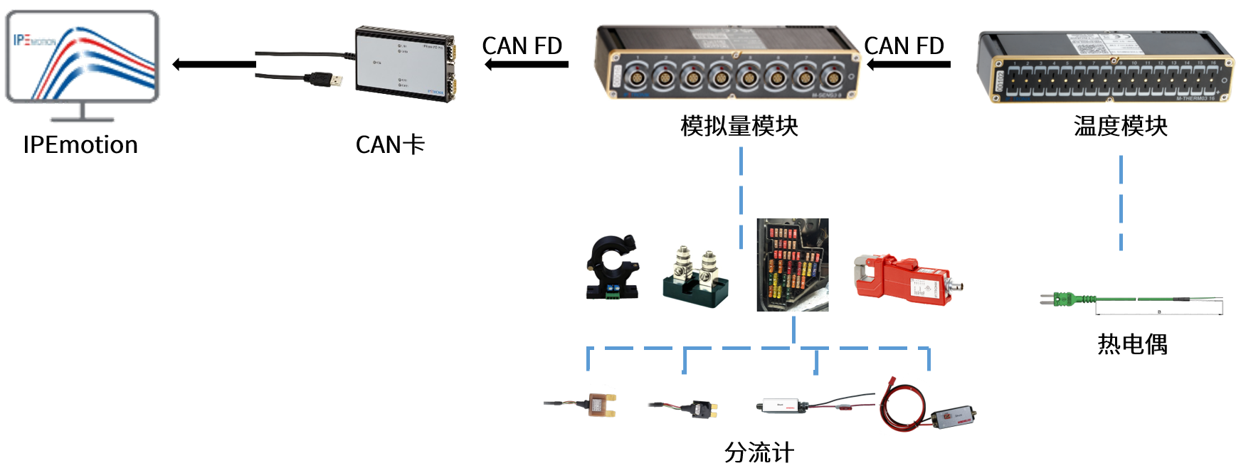 f2a0b011-a5b7-4553-baf4-0ce4a2f5d35d