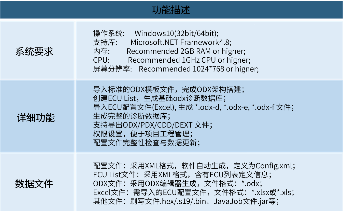 27ae0e69-7ee8-4052-99ef-6b607b0a7eca