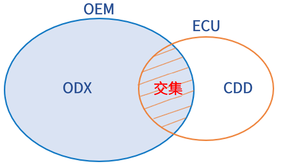 063c0439-d23c-44d1-ac7e-6595eeddf4bf