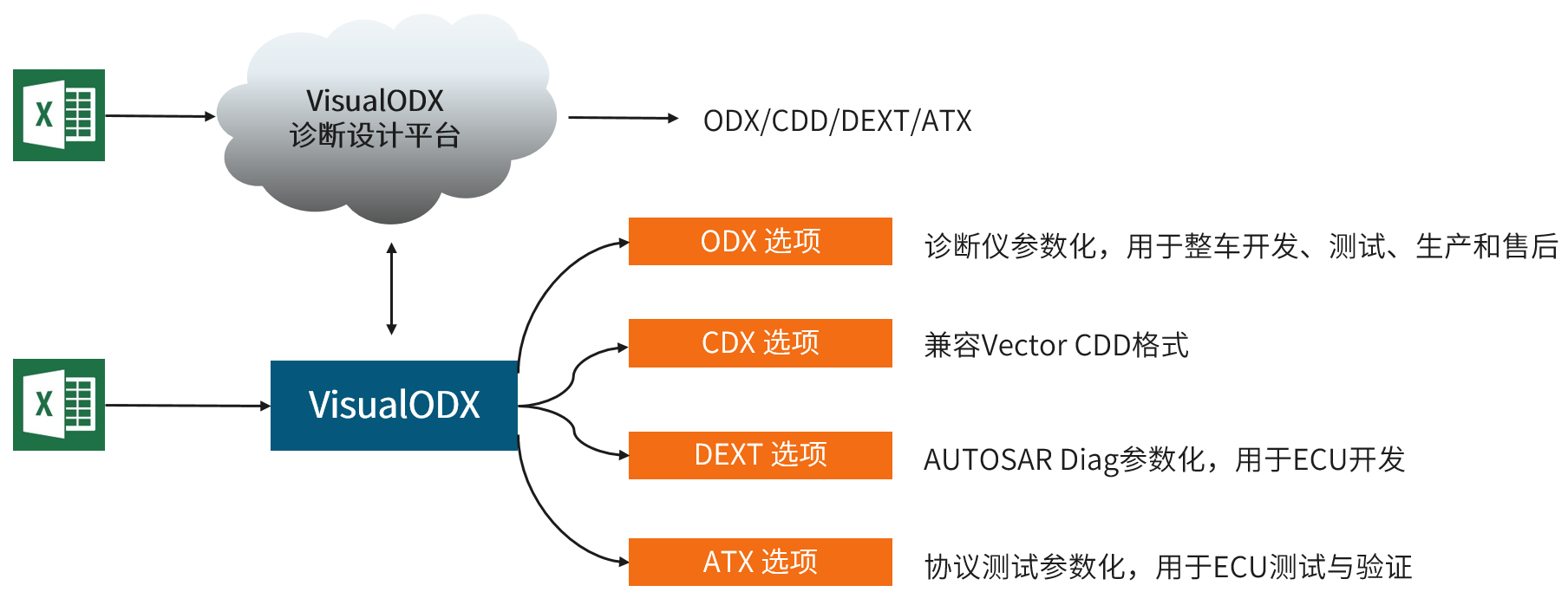 3f94d90c-4e1c-49dc-9e57-9aed096e1883