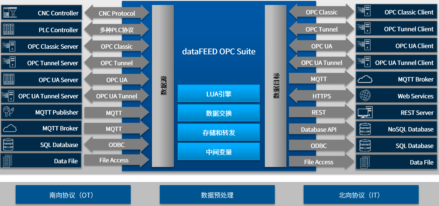 3718dfc8-1d54-40ef-b4ef-3dafbd8ba9aa