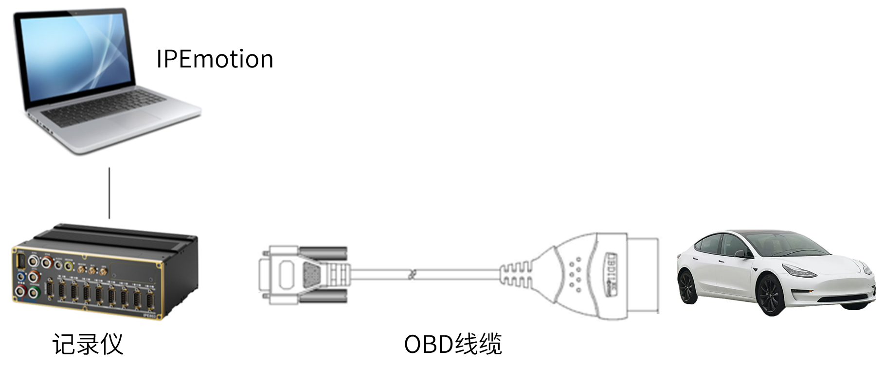 6824bbec-e4c2-4e1d-a3ff-9107040da335