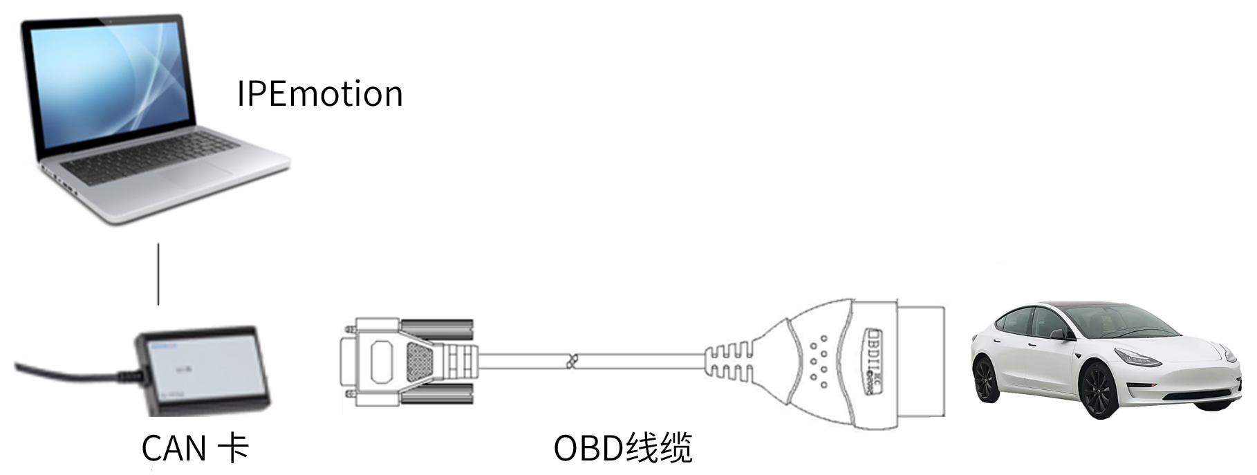ae401426-ac5f-4e33-8e10-d756ecc18261