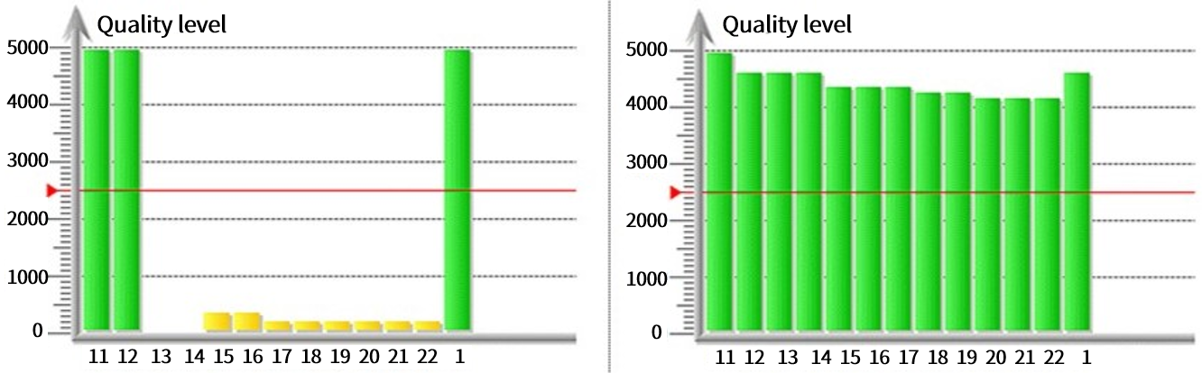 38796d8a-21a2-41b4-9f1d-89bf037b1eb7