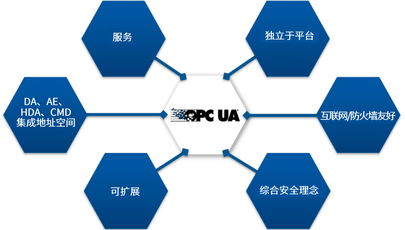430c7e55-a66e-4bfa-acb0-fd198f2f20e7