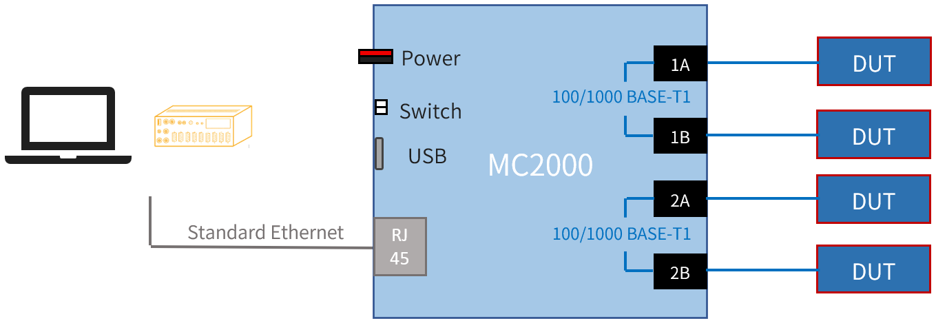 34d17ec4-5be9-46f3-8b05-4446565b77c3