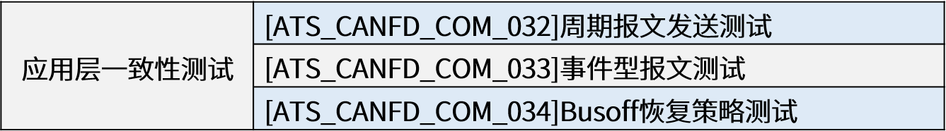 3f1aaad2-5aac-47c8-b30b-20d54739dcd4