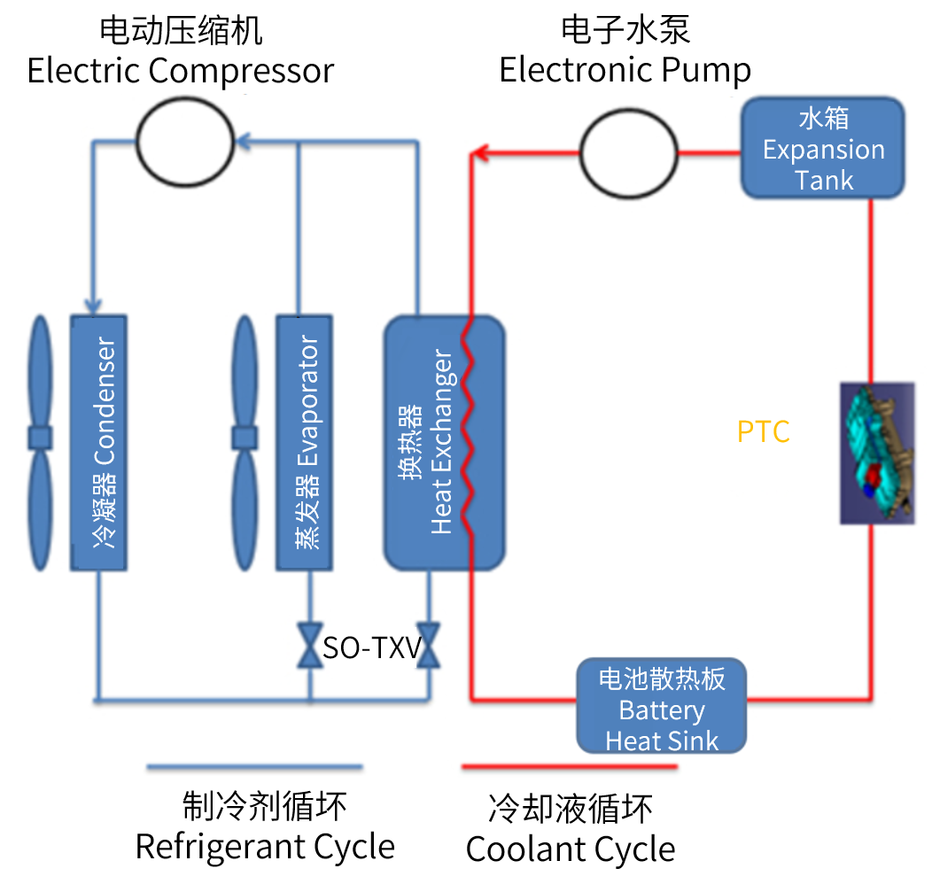 6f6d45ab-cda5-4257-ae35-7e7604b71ece