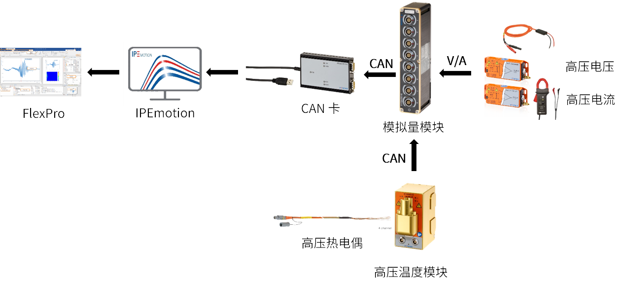 ac6b2a4c-2982-4f05-a07a-b7b9a1e662dd