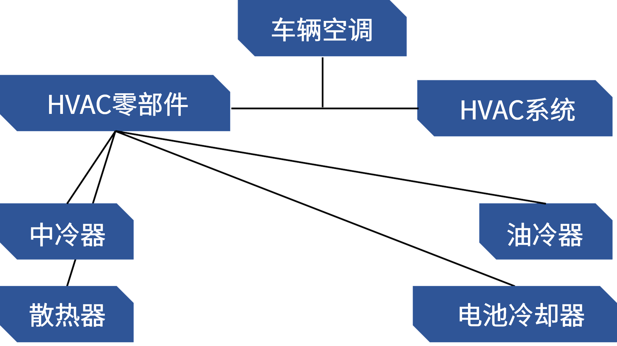 f52563a7-effc-4a2e-a6e2-3f6e4cf40eac
