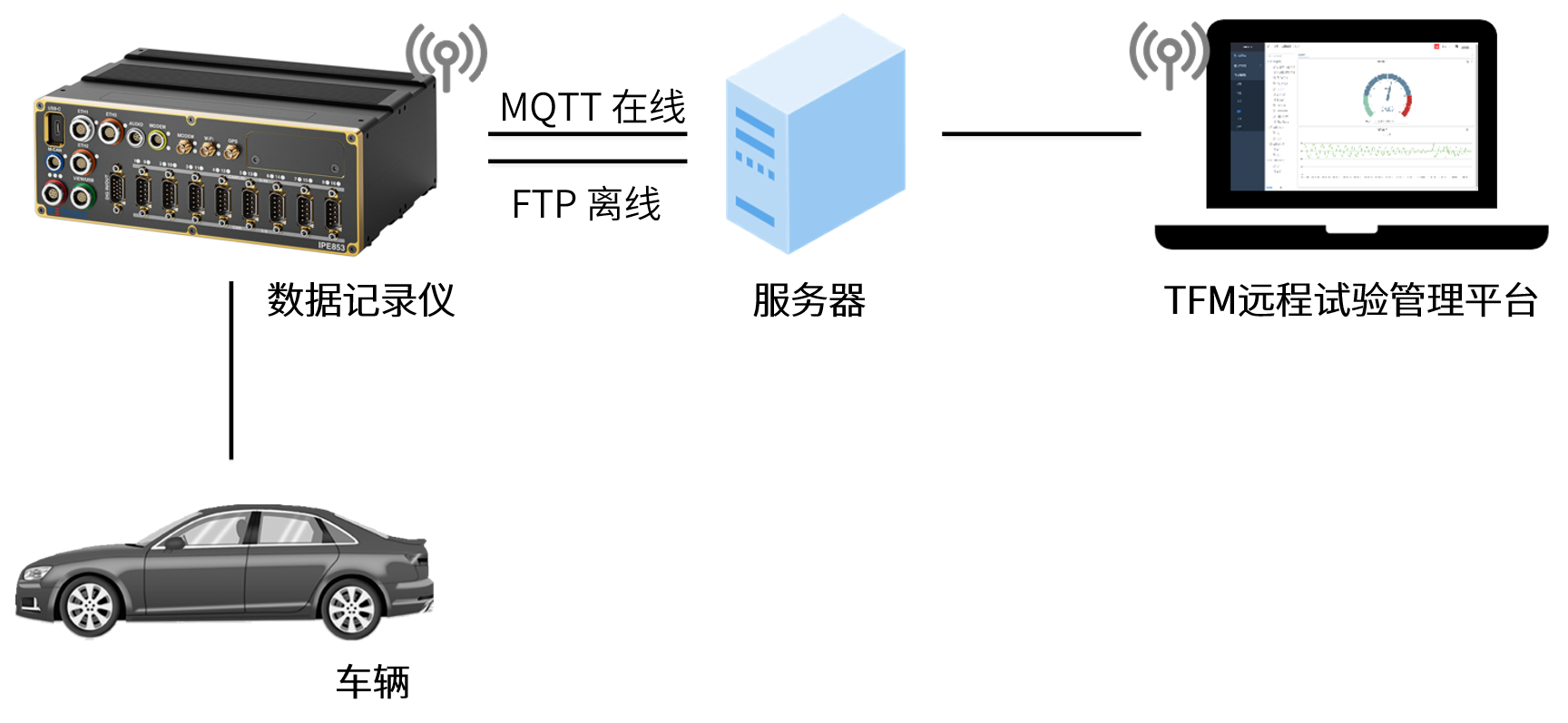 0cbdc87d-5e2c-46b4-b68e-483deb919923