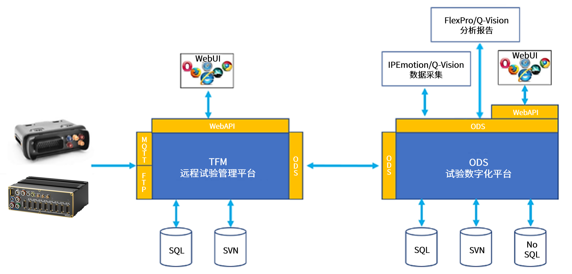 90dd3557-452d-45ef-b618-ebd4fb5d488a