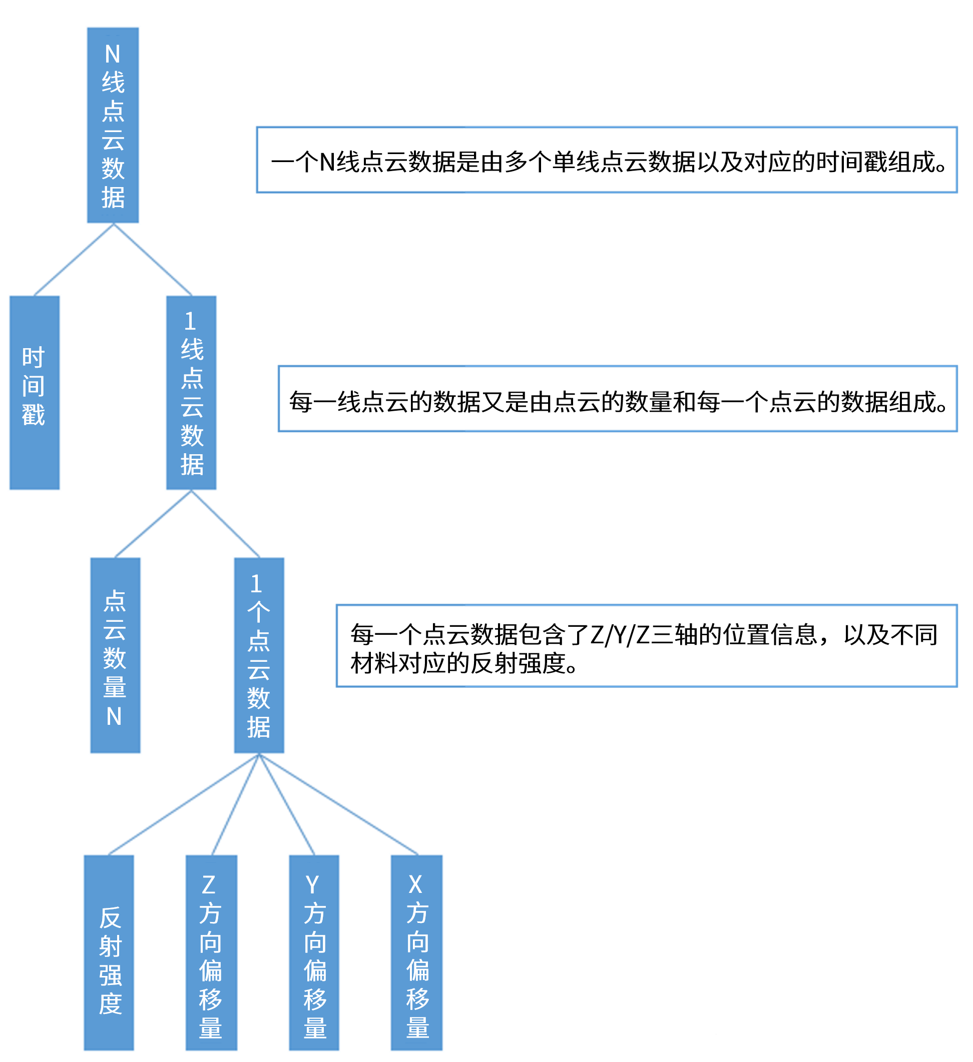 809a6887-651d-47d2-afd4-7a8e23c1c925