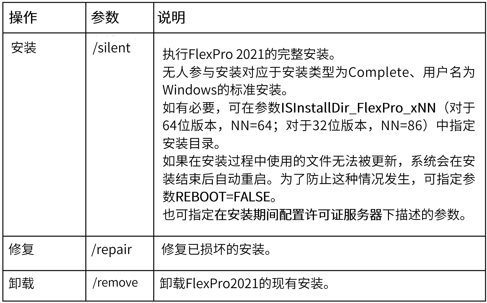 fd3141de-6eb9-4a9b-a053-83e02700ae06