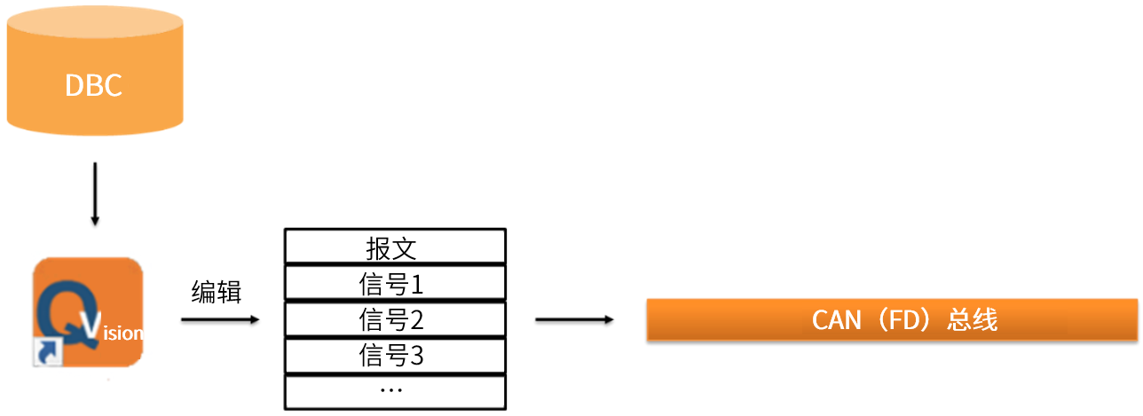 f6d07ebd-4ad0-4dc0-98f9-55e73a2a84b5