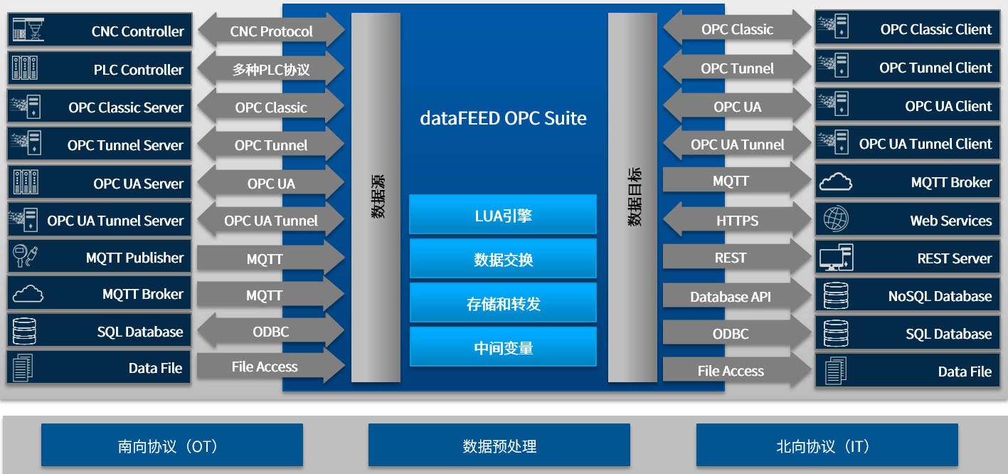 047f4697-01ab-4911-945e-71633e6280b3
