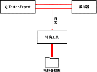 7514859d-753f-4edc-aa6e-de32968c94ce