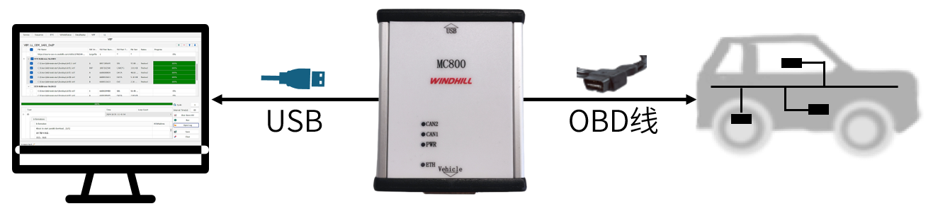 6fe057d1-a0f7-4863-905e-5a8a644de519