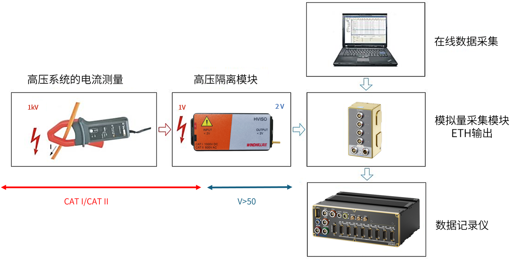 29715c88-ae46-4a87-b08a-dc6c549fda47