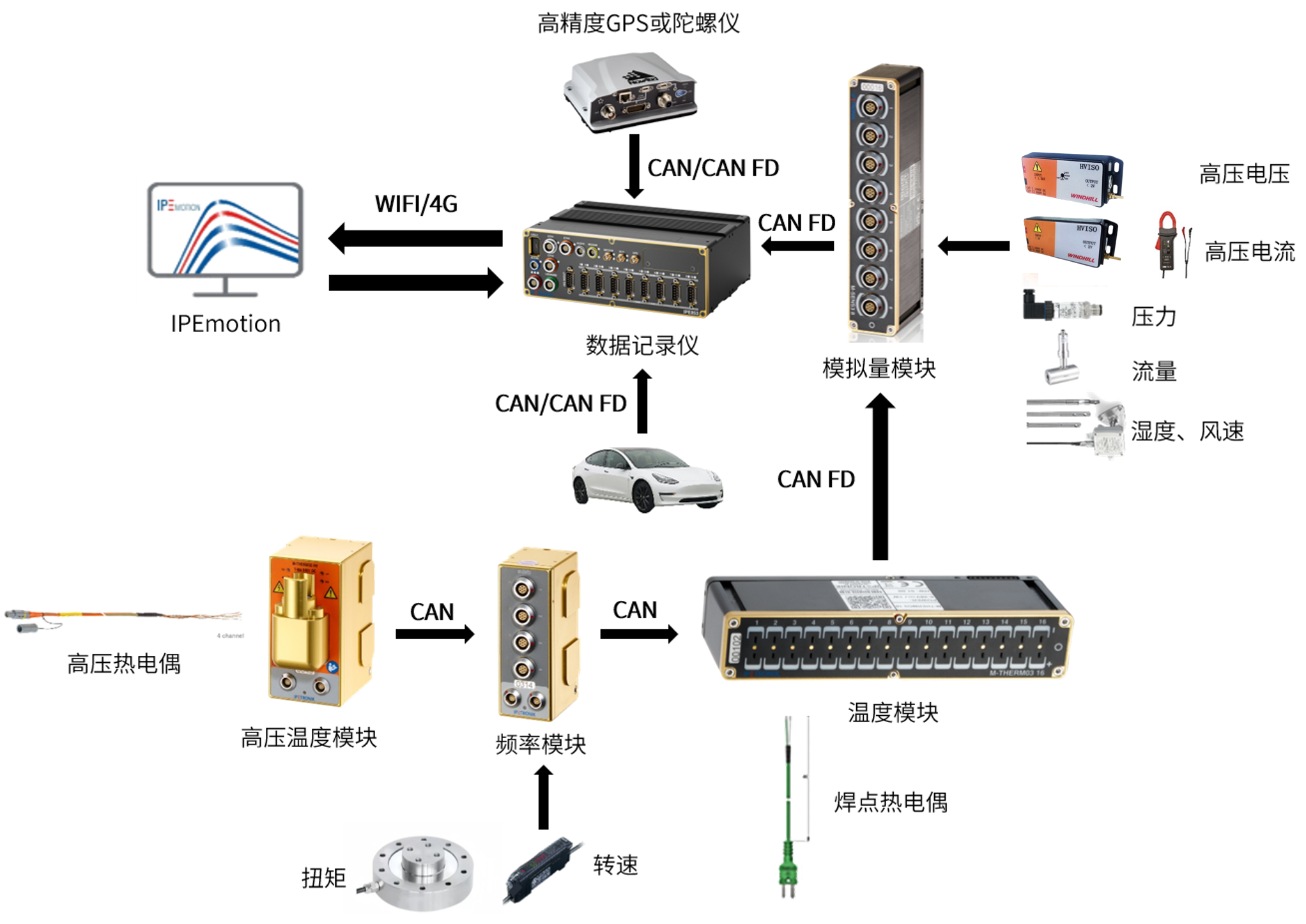 4f3210c1-6dee-4a36-9d63-2d99a000b42c