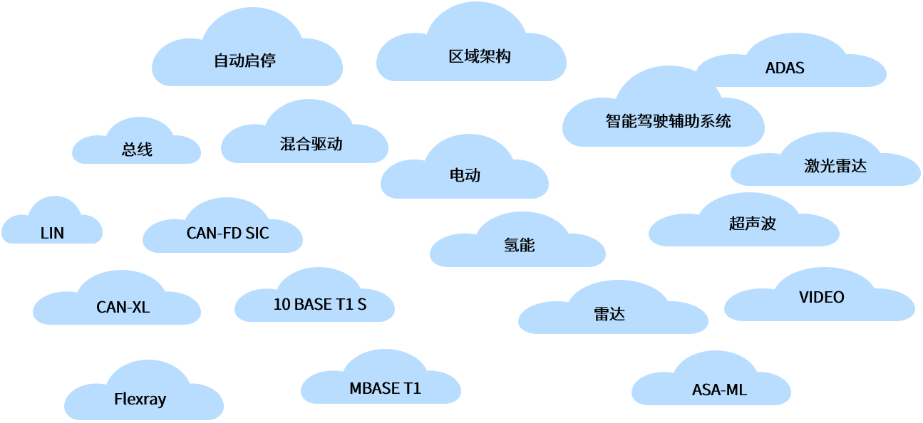 3362bda3-8e1c-4c78-a49f-777e9d133df0