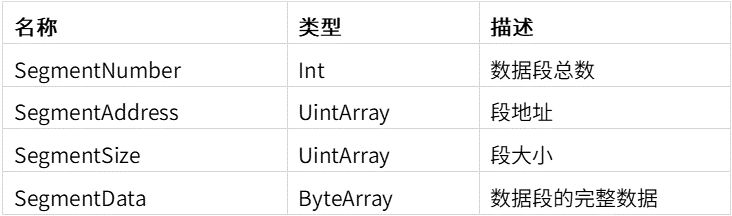 2ddc6ff5-3c93-439e-9f50-b9233eb9f19f