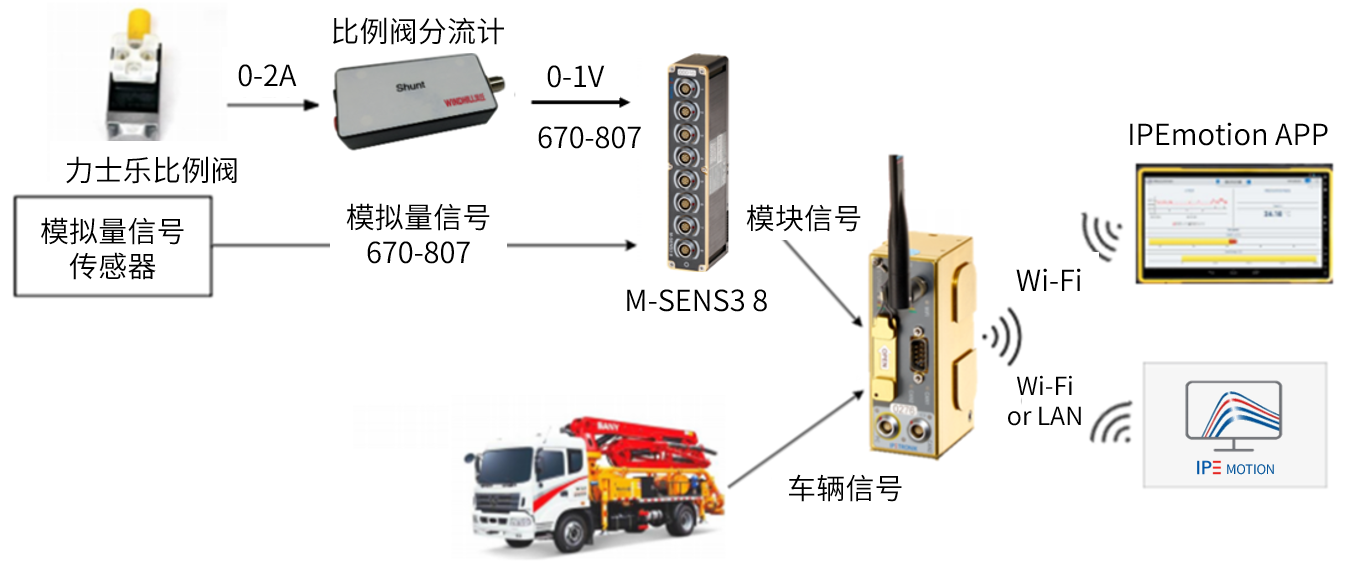 53ef1108-d82b-4205-ab4d-a6c34242a0bb