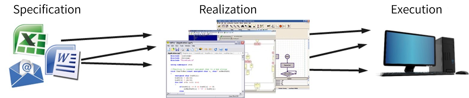 34157650-c2d2-4936-96a3-bf148abe585b