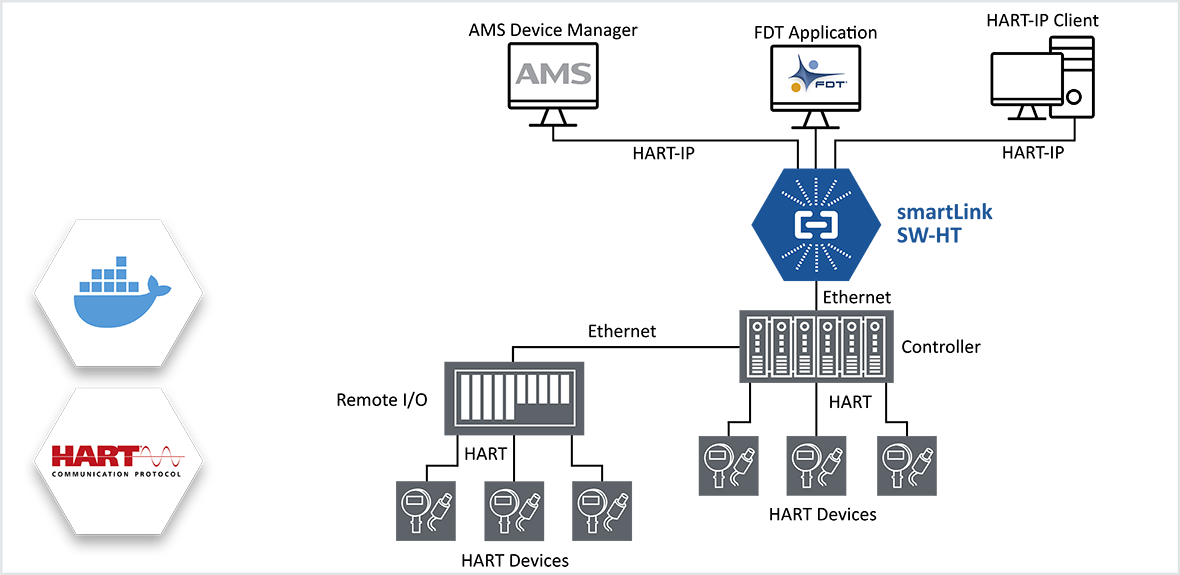 6ac1f718-2bbb-4745-839b-6152d48494f1