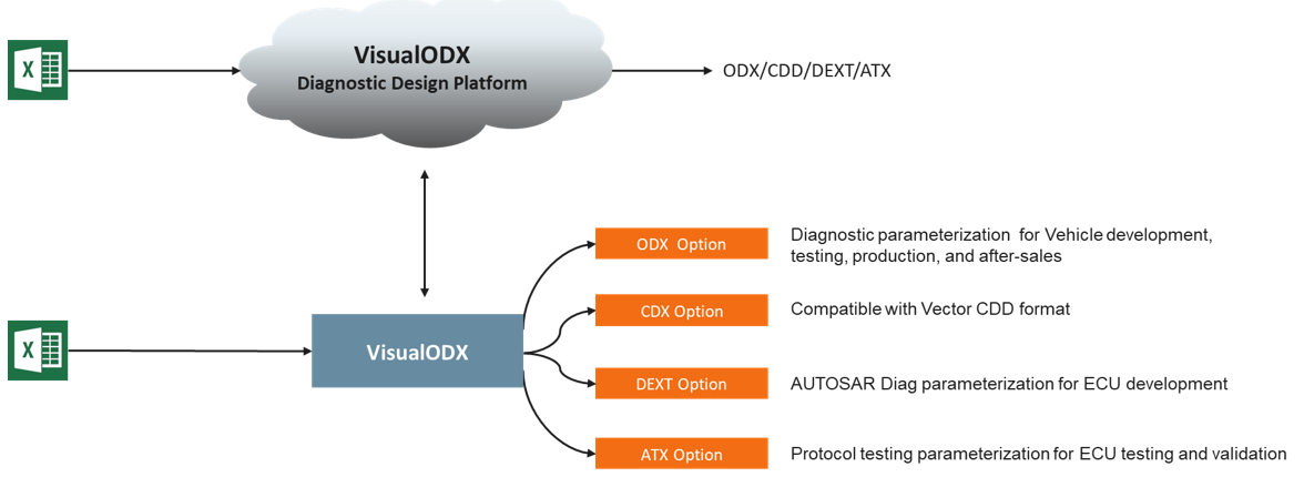b3406649-c78f-400c-91b1-5641037cdcc6